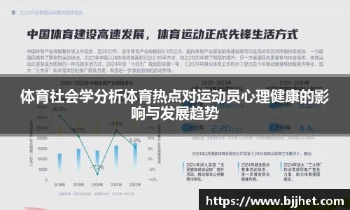 体育社会学分析体育热点对运动员心理健康的影响与发展趋势